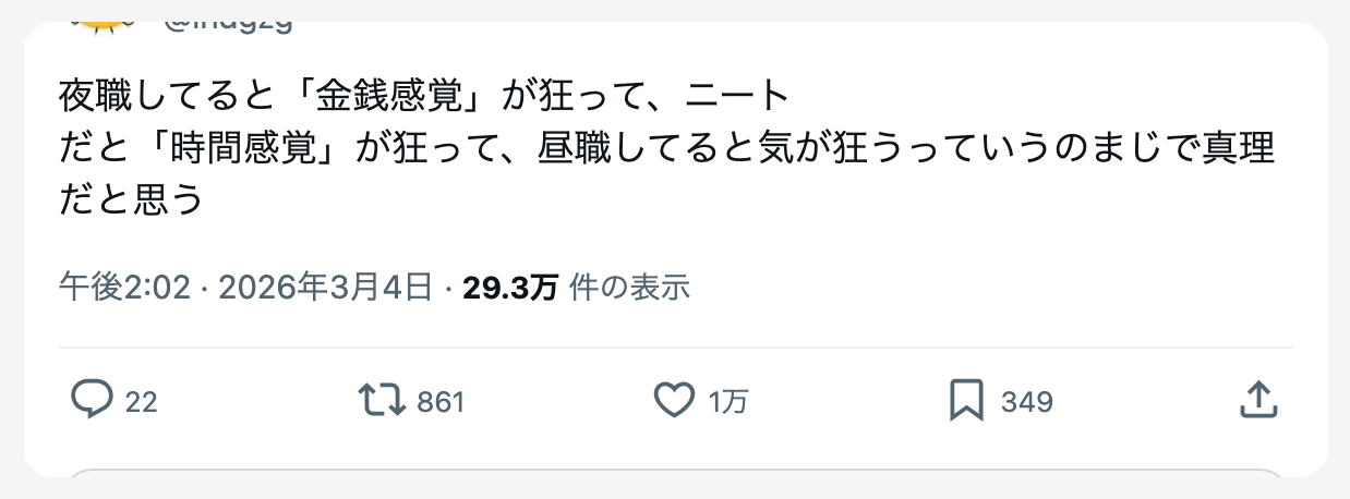 夜職してると金銭感覚が狂って、ニートだと時間感覚が狂って、昼職してると気が狂うという真理について述べたツイート